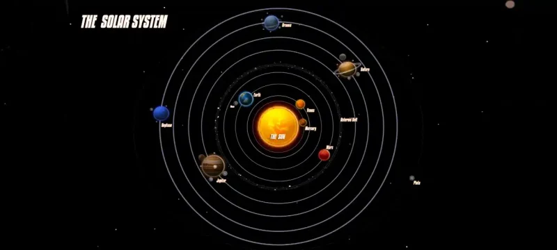 The Spherical Mystery: Why Are all Planets Round?