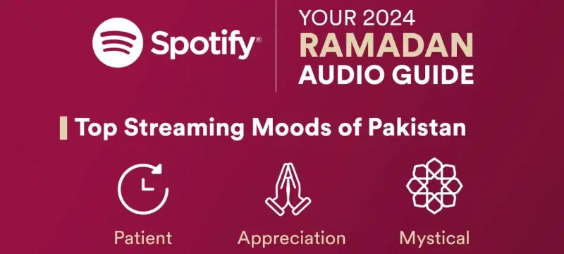 Spotify reveals Ramadan 2023 streaming insights in Pakistan