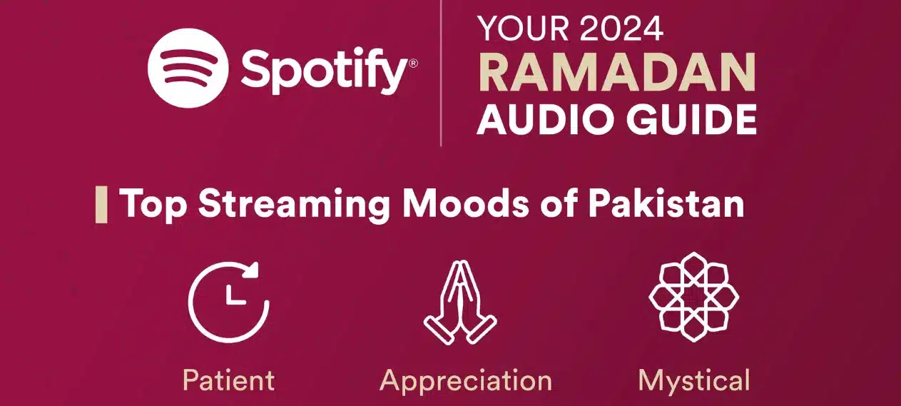 Spotify reveals Ramadan 2023 streaming insights in Pakistan