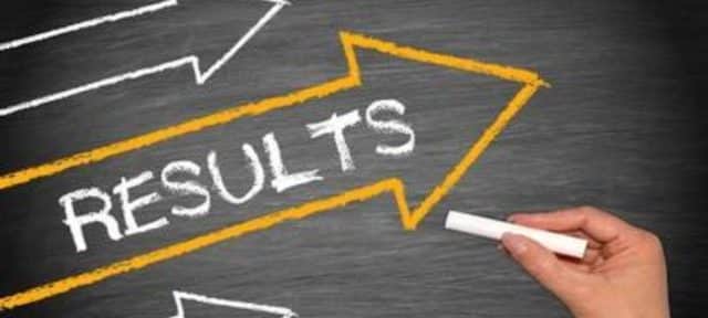 Check Here: All Punjab Boards Announce Inter Part-II Results 2024