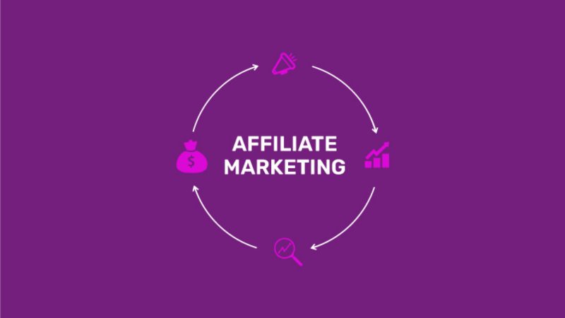 Affiliate-Marketing