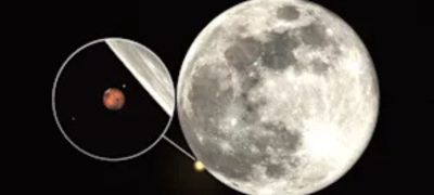 Mars to Disappear Behind Full Moon in Rare Lunar Occultation on January 13