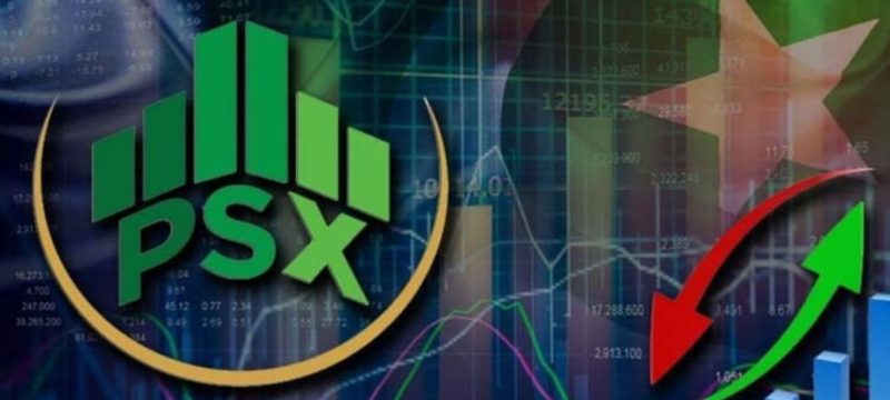 PSX Rebounds from Record Decline; KSE-100 Index Climbs Over 2,200 Points