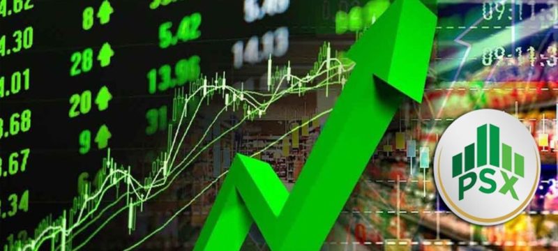 PSX Soars with a 2,800-Point Surge as Bullish Trend Returns