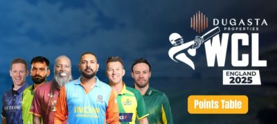 WCL 2025 Points Table: A Look at the Latest Standings