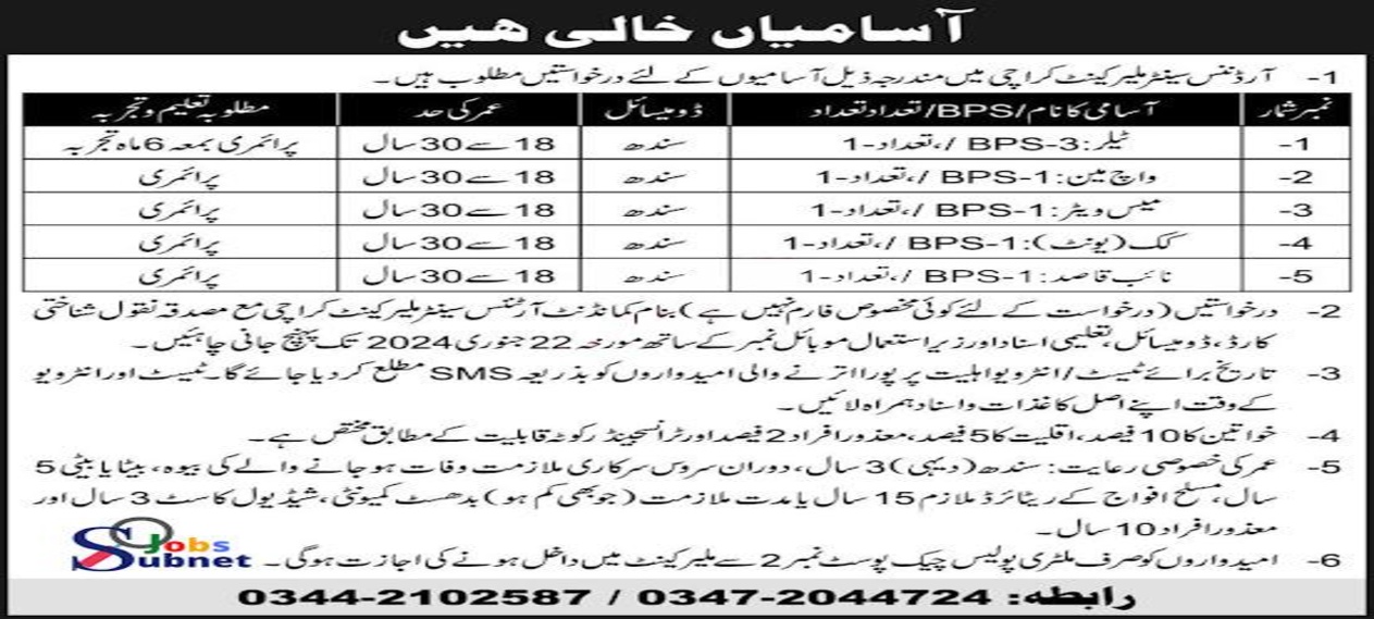 govt jobs in karachi