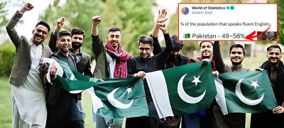 49-58% of Pakistanis Speak Fluent English, World of Statistics Reports