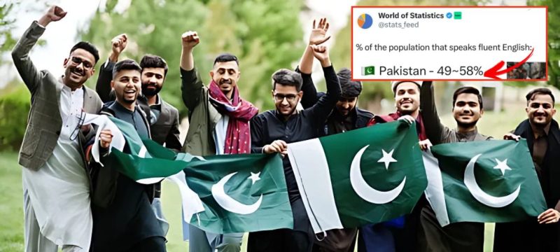 49-58% of Pakistanis Speak Fluent English, World of Statistics Reports