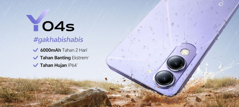 Vivo Y04s: 6,000 mAh Battery & Military Durability