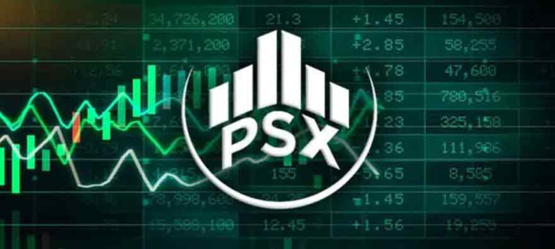 PSX Continues Losing Streak as it Falls Over 1,400 Points to End Week
