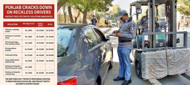 From Helmets to Parking Punjab Drivers Could Pay Fines Up to Rs20,000!