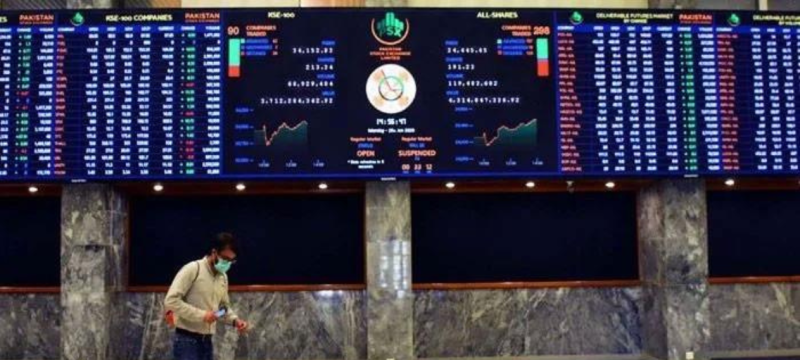 KSE-100 Index Surges 1,945 Points as Market Turns Positive