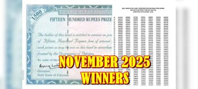Rs1500 Prize Bond Nov 2025 Winners Announced – Full List