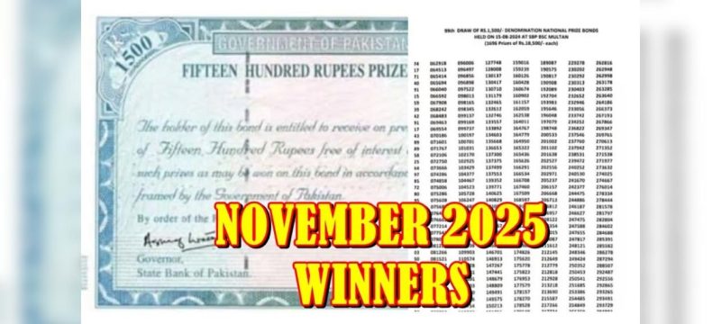 Rs1500 Prize Bond Nov 2025 Winners Announced – Full List