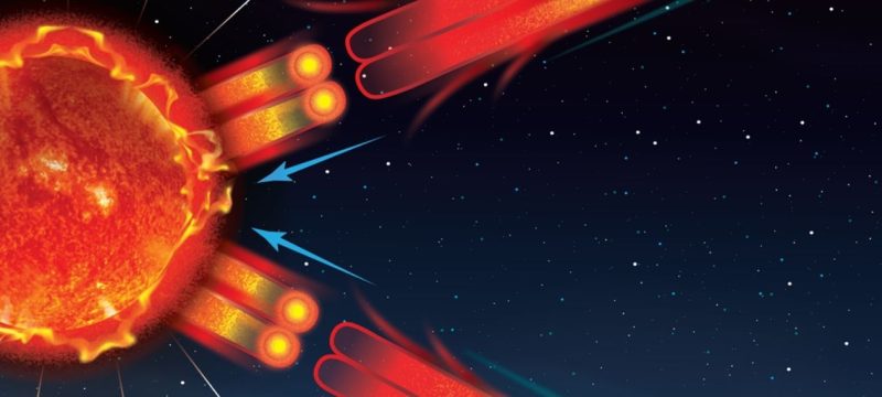 NASA’s PUNCH Mission Reveals Continuous Solar Eruptions