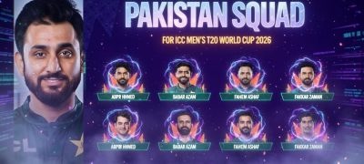 Pakistan Announces Squad for ICC Men’s T20 World Cup 2026