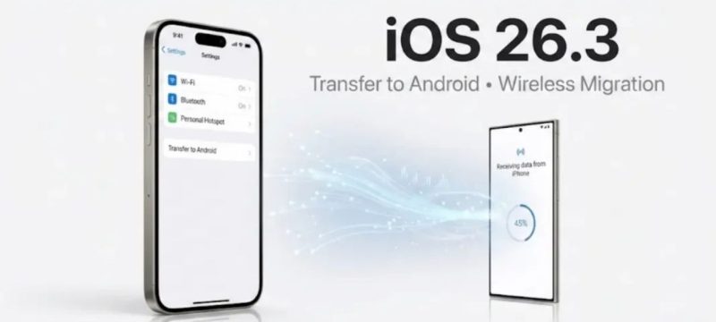 Apple Releases iOS 26.3 With New Android Transfer Tool