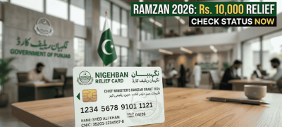 Punjab Government Provides Rs10,000 Relief Without Ration Card