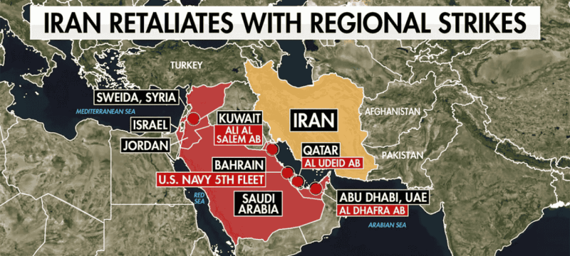 Iran Targets Gulf Countries in Largest Retaliatory Strikes