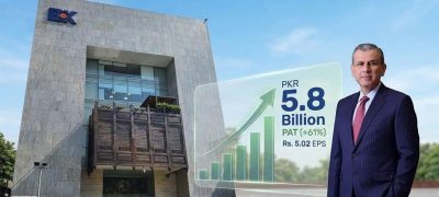 Bank of Khyber Reports Record Profit After Tax of PKR 5.82 Billion in FY2025
