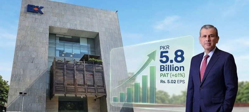 Bank of Khyber Reports Record Profit After Tax of PKR 5.82 Billion in FY2025