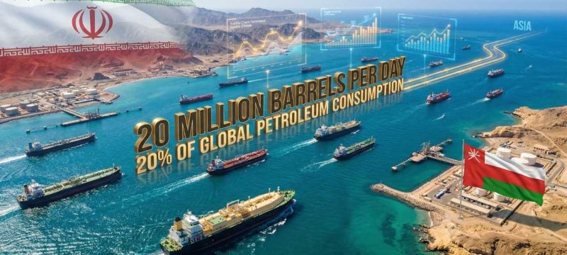 Global Oil & Gas Shipping Costs Surge as Iran Threatens Strait of Hormuz Closure