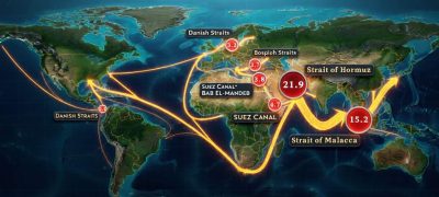 Over 90% of Global Oil Trade Passes Through Eight Key Routes