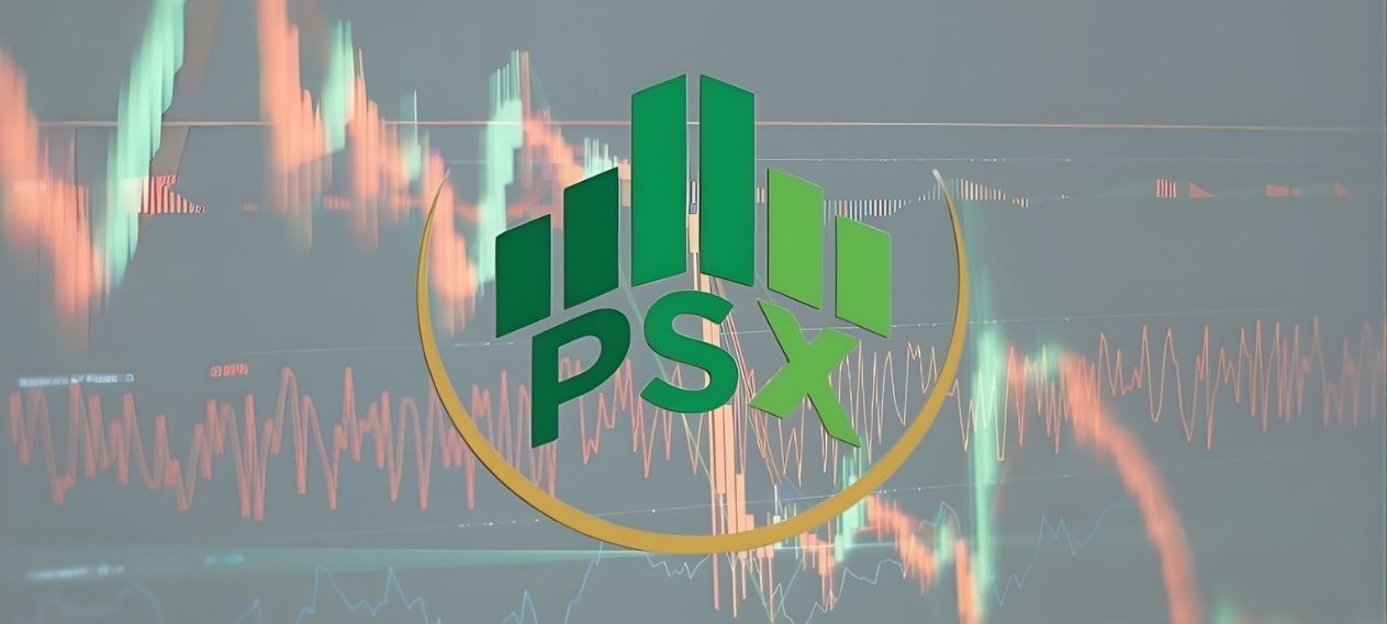 PSX Shows Volatility as Global Oil Prices and Middle East Tensions Impact Market