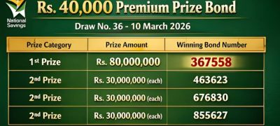 Rs40,000 Prize Bond Draw Results Announced – Full Winners List for 10 March 2026