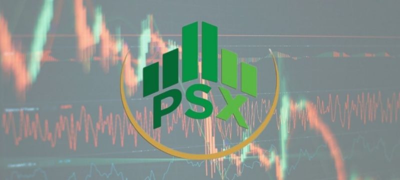 PSX Plunges Over 11,000 Points as Global Markets React to Middle East Conflict