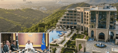 Pakistan Plans Investor-Friendly Reforms with Zero-Tax Policy for Hospitality Sector