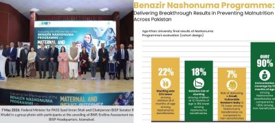 PAKISTAN RECORDS MAJOR DECLINE IN CHILD STUNTING UNDER BENAZIR NASHONUMA PROGRAMME (BNP)