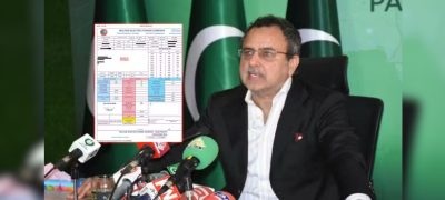 Power Minister Unveils Shocking Plan to Make Electricity 'Very Cheap' in Pakistan