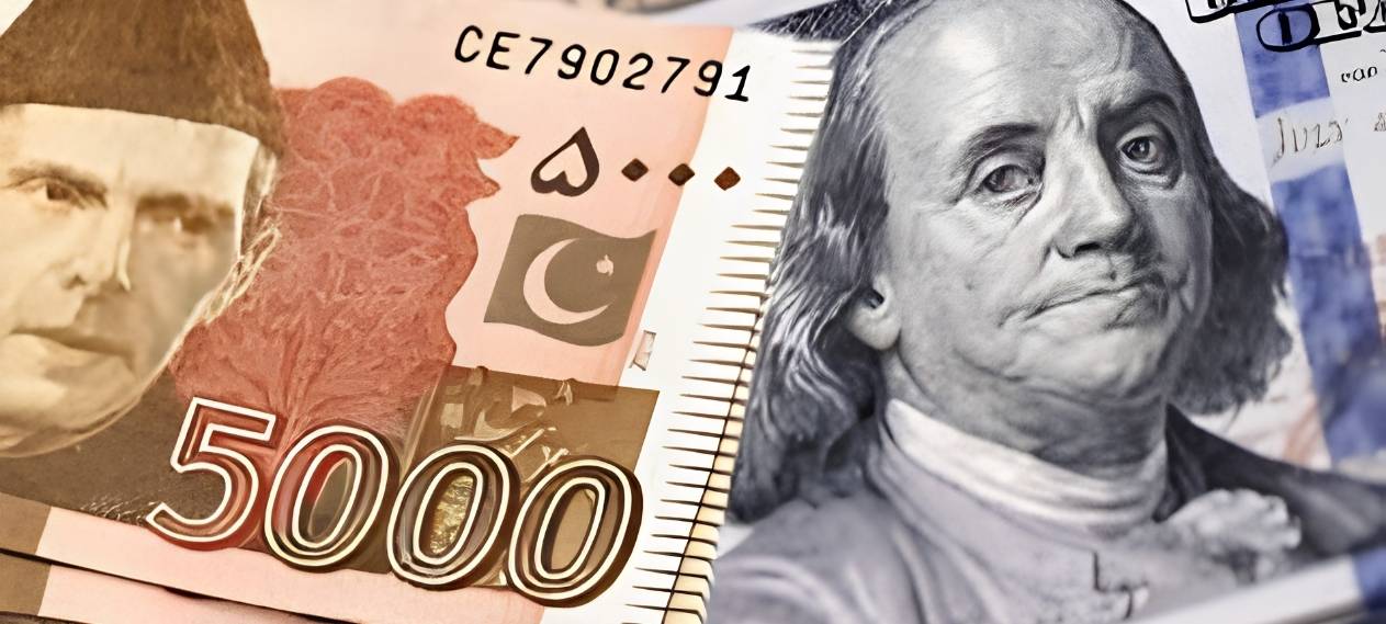 Pakistani Rupee Extends Winning Streak Against US Dollar but Weakens Against Other Currencies