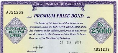Rs25,000 Prize Bond Draw June 2026 Winners List Announced