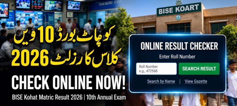 Kohat Board Matric Result 2026 to Be Announced at 2 PM