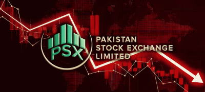 PSX Suffers Losses As KSE-100 Index Falls Nearly 994 Points