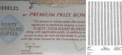 Rs40,000 Prize Bond Draw Today in Sialkot: Check Full Winners List